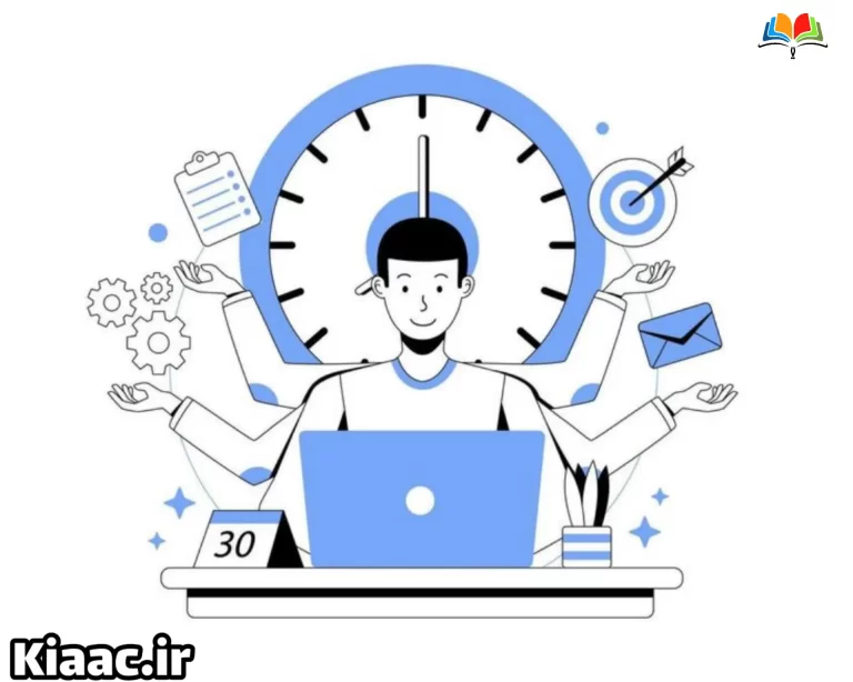 f5b4367c7e894617ac35c1ea16030047 1 برنامه ریزی درسی روزانه