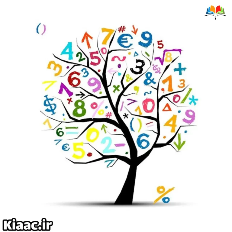 a9d0b1e979494f8a9c7295c00ed37183 روش مطالعه ریاضی امتحان نهایی