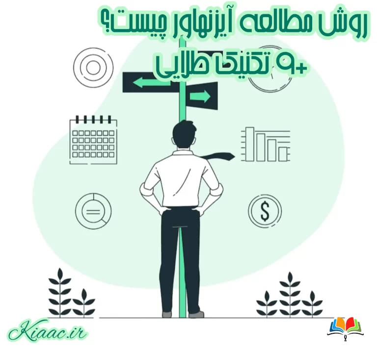 روش مطالعه آیزنهاور چیست ؟ +9 تکنیک طلایی 1 روش مطالعه آیزنهاور