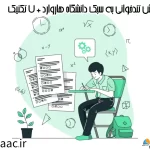 روش تندخوانی به سبک دانشگاه هاروارد