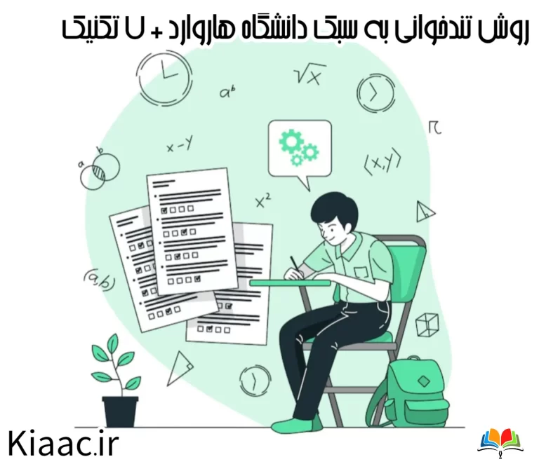 روش تندخوانی به سبک دانشگاه هاروارد +7 تکنیک 1 روش تندخوانی به سبک دانشگاه هاروارد