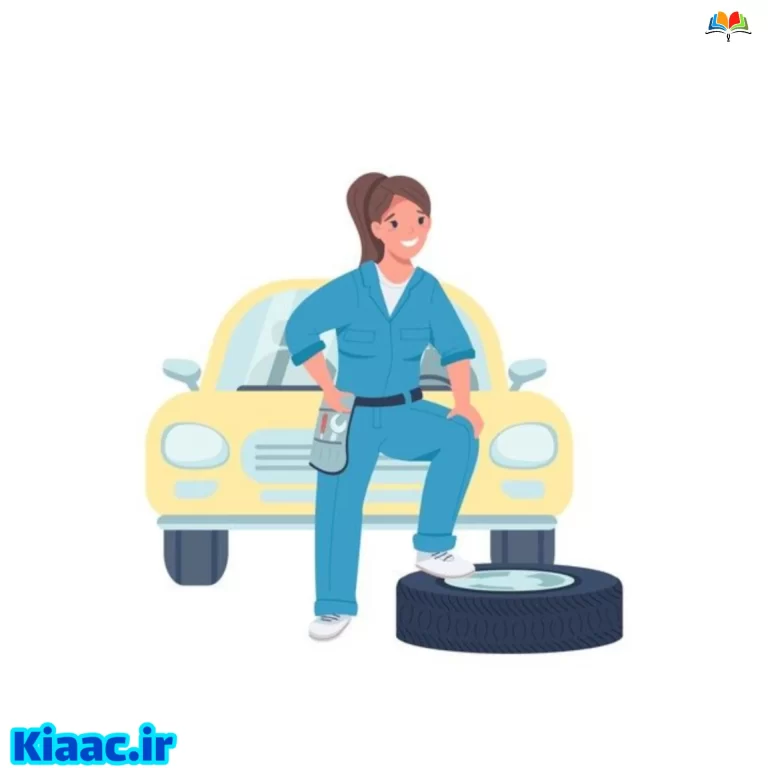 درآمد و موقعیت