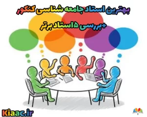 3b140e2e6ea44a50a1448209c6790bd3 مقاله ها,کیادرس