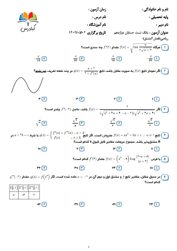 تست حسابان دوازدهم ریاضی درس 4